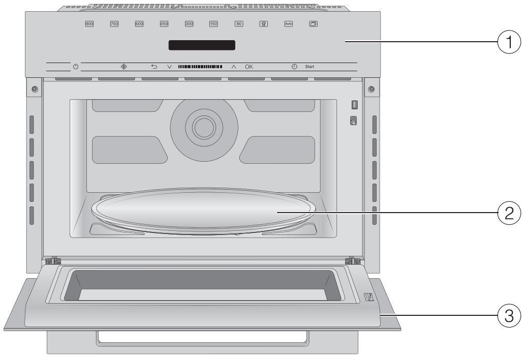 MIELE M 7140 TC  -  M 7140 TC - Votre contribution à la protection de l'environnement - 1