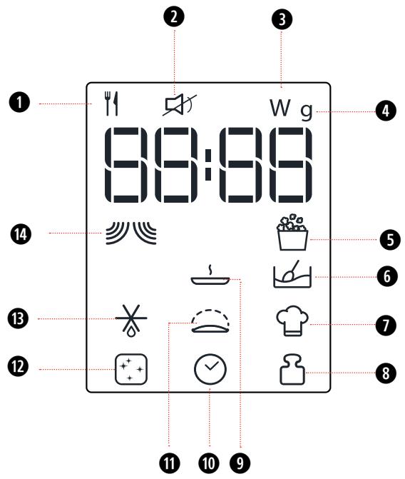 HOTPOINT MWH 301 B - TROUBLE SHOOTING GUIDE - 2