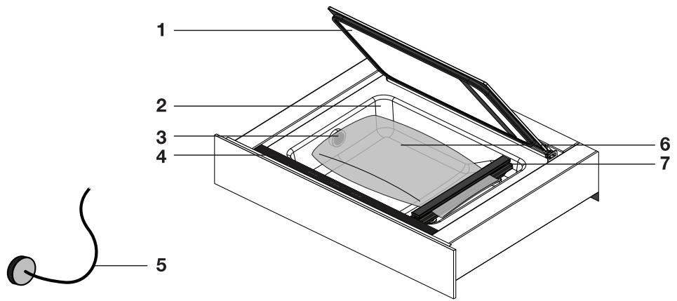 ASKO ODV8128G - Description - 1