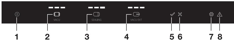 ASKO ODV8128G - Panneau de commandes - 1