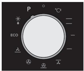 ASKO PRO OP8637S - Starting the Pyrolysis function - 2