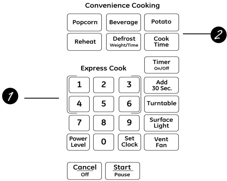 GE JVM1630WFC - About the cooking features of your microwave oven. - 1