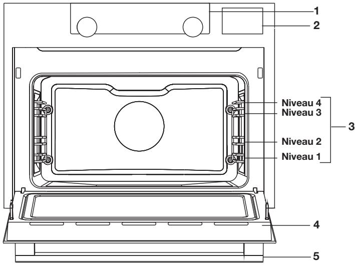ASKO OCS8664A  -  OCS8664S -  OCS8664A -  OCS8664A1 - Description de l'appareil - 1