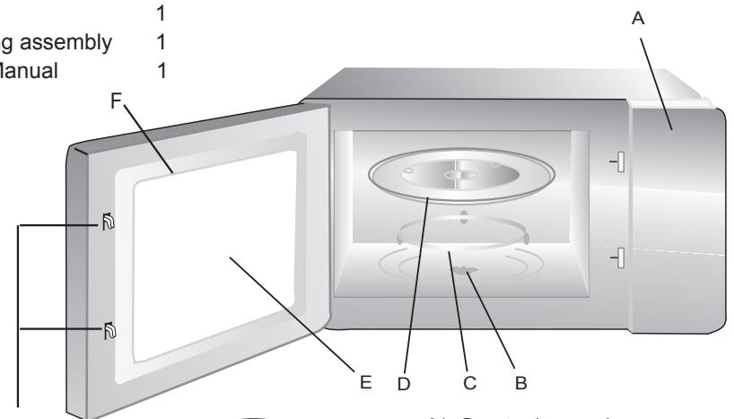 GLEM GMF202SI - Names of Oven Parts and Accessories - 1