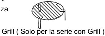GLEM GMF202SI - Nomi dei componenti e degli accessori delorno - 2