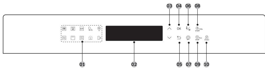 SAMSUNG MC35R8058KC - Tableau de commande - 1