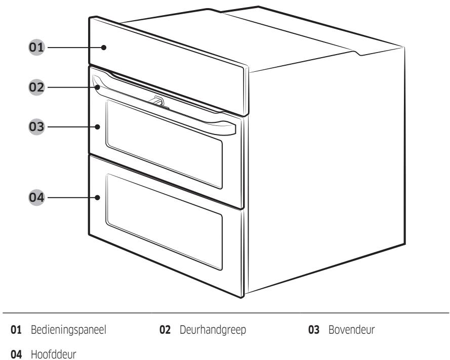 01 Bedieningspaneel 02 Deurhandgreep 03 Bovendeur 04 Hoofddeur