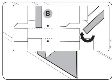 B