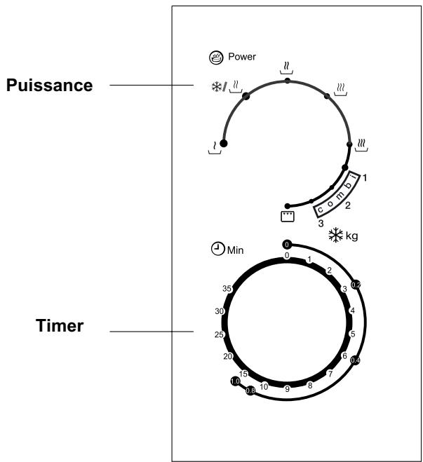 GLEM GMF202WH - Panneau de commandes et caractéristiques - 1