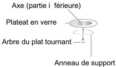 GLEM GMF202WH - Installation du plat tournant - 1