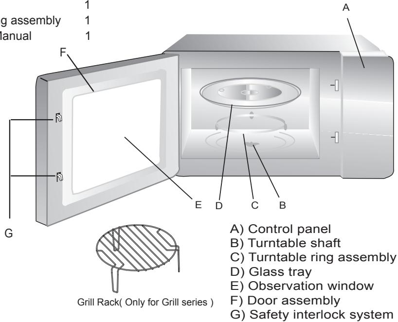 GLEM GMF202WH - Names of Oven Parts and Accessories - 1