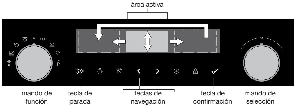 ASKO OP8683S - Navigación - 1