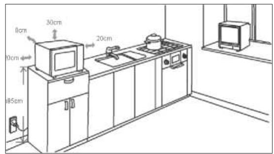 SABA FMOG23BX - Installation - 1