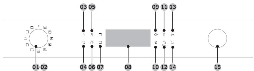SAMSUNG NV7B44503AS  -  NV7B4450VAK/U1 -  NV7B4450UAS/U1 -  NV7B4450VAS/U1 -  NV7B4450VCB/U1 -  NV7B44503AS/U1 - Bedienfeld - 1