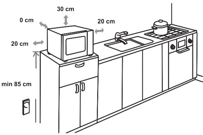 GORENJE MO17E1S - Techniche gegevens - 2
