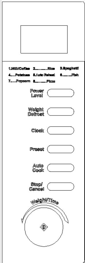GORENJE MO17E1S - Veiligheids-instructies voor algemeen gebruik - 1