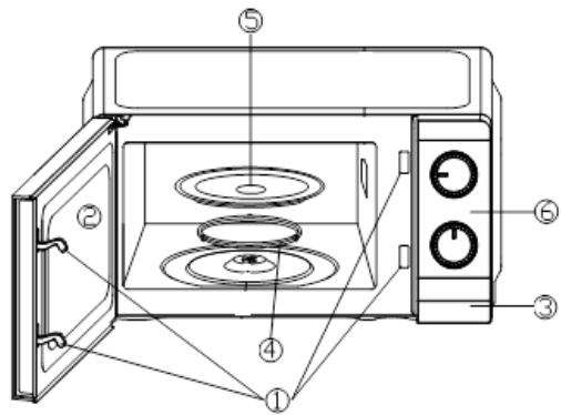 GIRMI FM05 - FM05 - 1