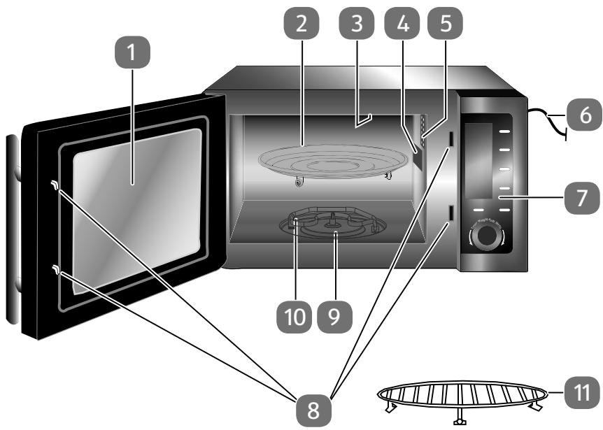 MEDION MD15501 - Descrizione dei componenti - 1