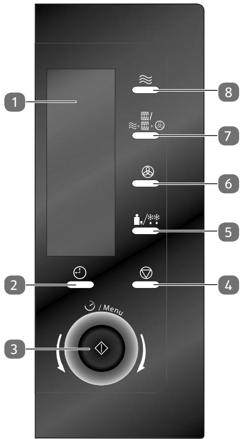 MEDION MD15501 - Elementos de control - 1