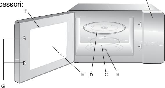 GLEM GMI203IX - Nomi dei componenti e degli accessori del forno - 1