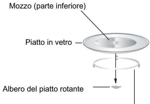 GLEM GMI203IX - Installazione del piatto rotante - 1