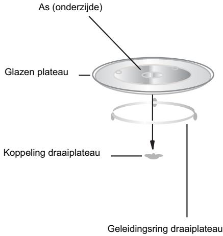 GLEM GMI203IX - Installatie draaiplateau - 1