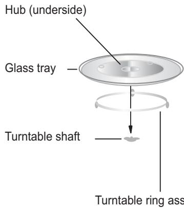 GLEM GMI203IX - Turntable Installation - 1