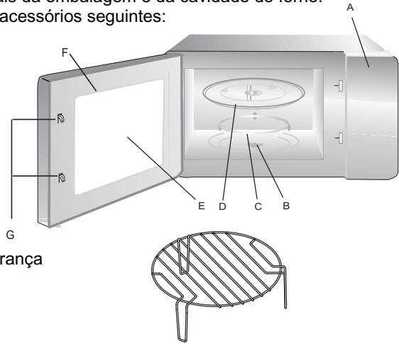 GLEM GMI203IX - Nome dos componentes e acessosicos doorno - 1
