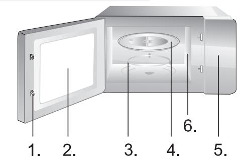 GORENJE MO20E1S - 1