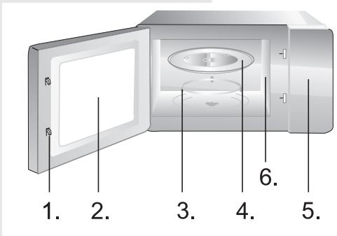 GORENJE MO20E1S - IMPORTANT - USTENSILES DE CUISINE À NE PAS UTILISER DANS VOTRE FOUR À MICRO- ONDES : - 2