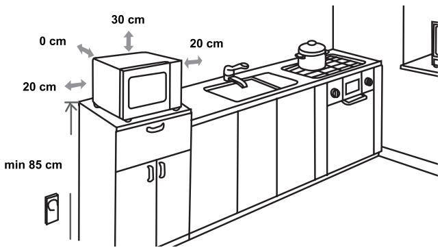 GORENJE MO20E1S - INŠTALACIA - 1