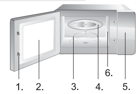 GORENJE MO20E1S - IMPORTANTE: GLI ACCESSORI CHE NON DEVONO ESSERE USATI NEL MICROONDE - 2