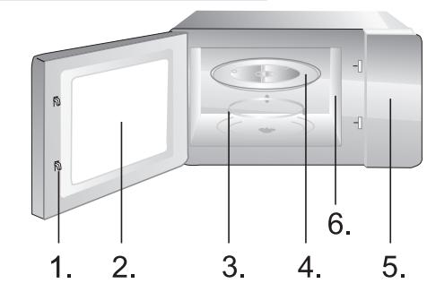 GORENJE MO20E1S - AZ ÁLTALÁNOS HASZNÁLATRA VONATKOZÓ BIZTONSÁGI UTASÍTÁSOK - 2