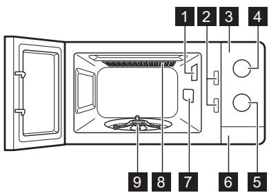 ELECTROLUX EMZ421MMK - EMZ421MMK - Општи приказ - 1