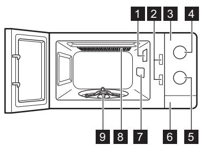 ELECTROLUX EMZ421MMK - EMZ421MMK - Opći pregled - 1