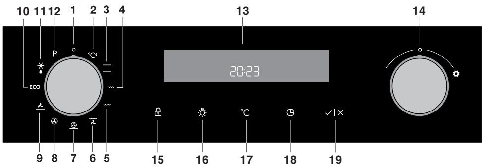ASKO OT8637S - Panneau de commande - 1