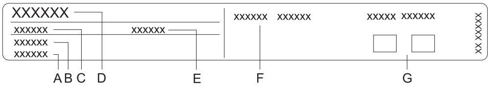 GORENJE BO76SYW - INFORMATION ON THE APPLIANCE -RATING PLATE (DEPENDING ON THE MODEL) - 1