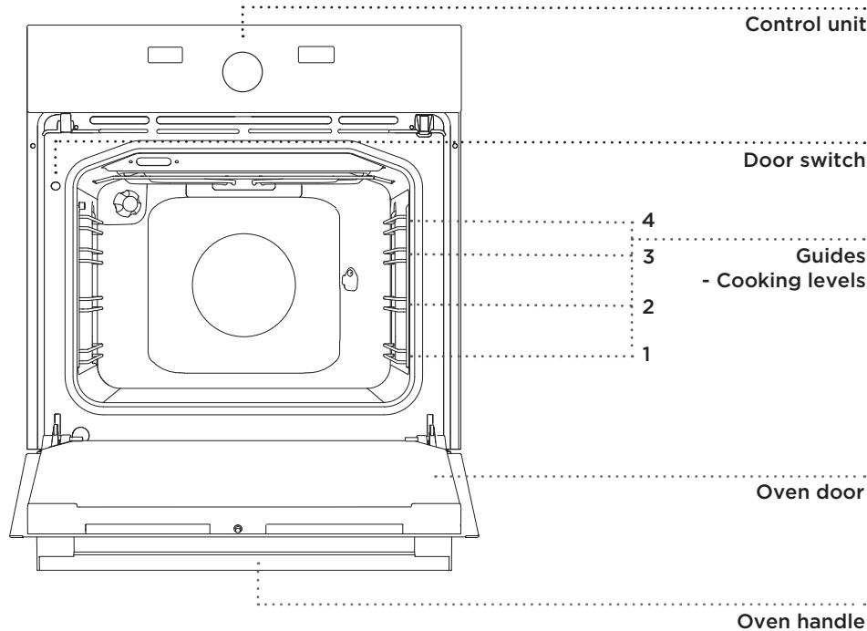 GORENJE BO76SYW - (DESCRIPTION OF THE OVEN AND EQUIPMENT - DEPENDING ON THE MODEL) - 1
