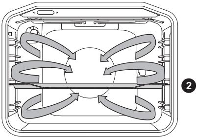 GORENJE BO76SYW - PRESERVATION - 1