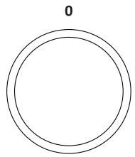 GORENJE BO76SYW - STEP 6: END THE COOKING PROCESS AND SWITCHING OFF THE OVEN - 1