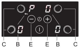 GORENJE EITP6576XP - Temoin de chaleur residuelle - 1