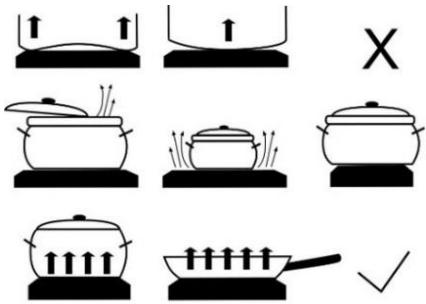 GORENJE ECS5350XA - CONSEILS SUR LA BATTERIE DE CUISINE - 1