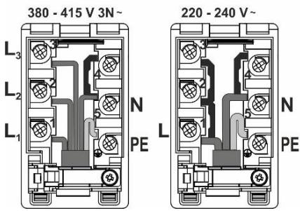 GORENJE ECS5350XA - RACCORDEMENT AU RÉSEAU ÉLECTRIQUE - 3