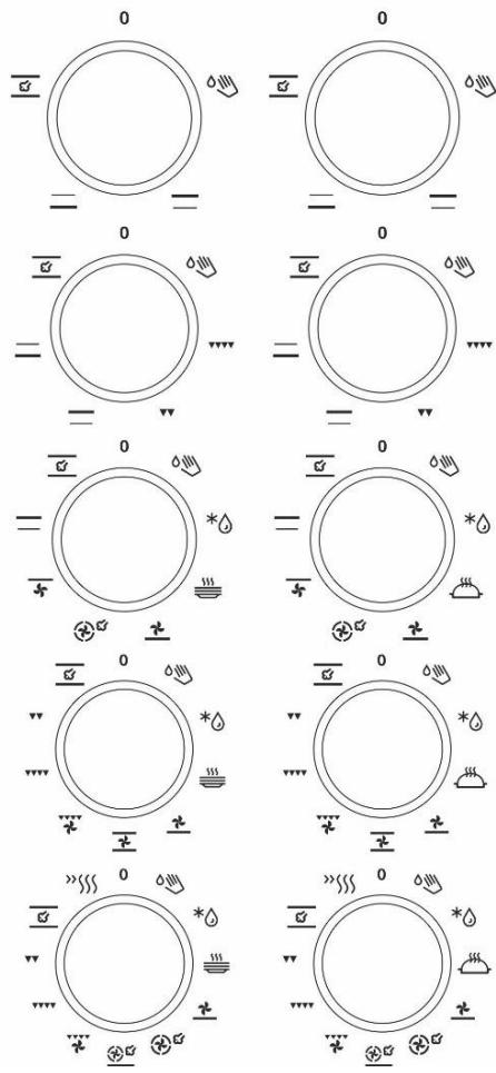 GORENJE ECS5350XA - UTILISATION DU FOUR - 2