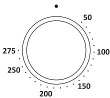 GORENJE EIT5356X - CHOIX DES RÉGLAGES RÉGLAGE DE LA TEMPÉRATURE - 2