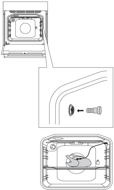 GORENJE EIT5356X - Cuisson avec la sonde thermométrique (sur certains modèles) - 1