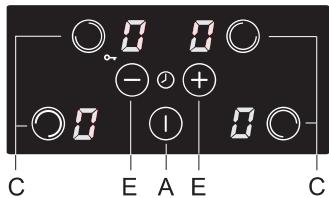 GORENJE EIT5356X - MISE EN MARCHE DE LA TABLE DE CUISSON - 2