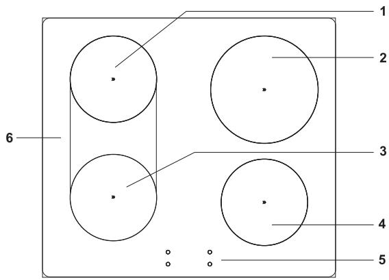 GORENJE EIT5356X - PLAN DE CUISSON (selon le modèle) - 1