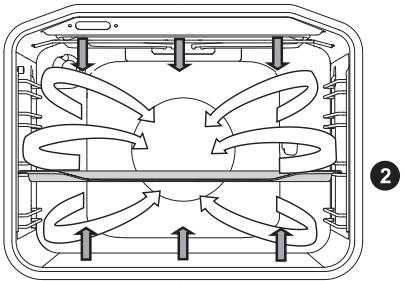 GORENJE EIT5356X - Conserves - 2