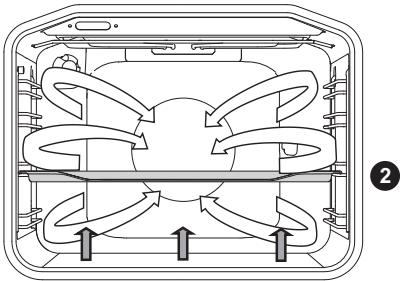 GORENJE EIT5356X - Cuisson des pâtisseries - 2